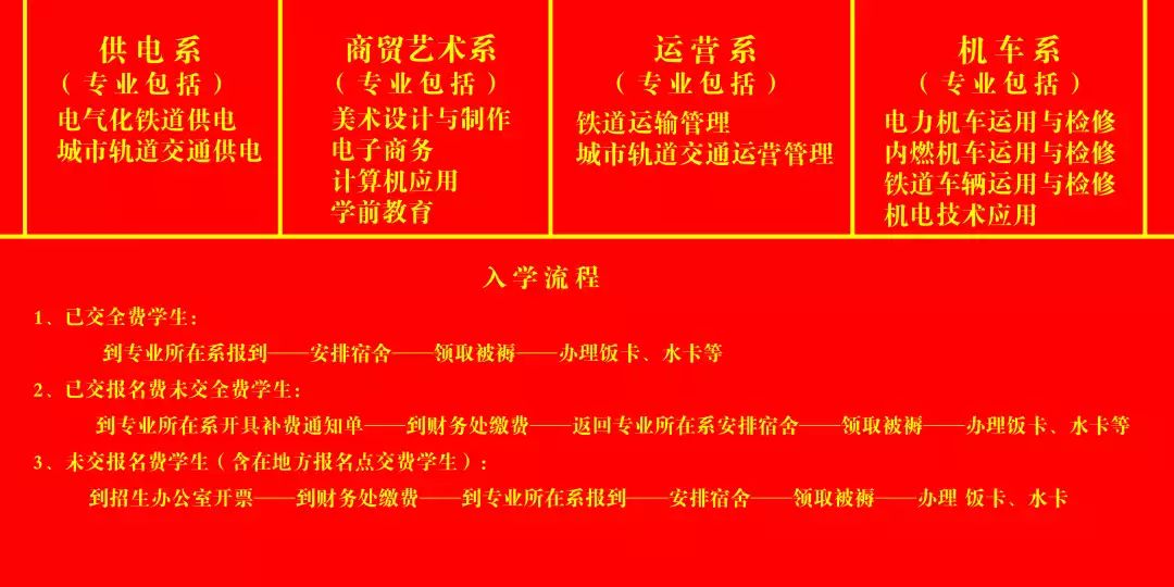 是一所以铁路专业为主