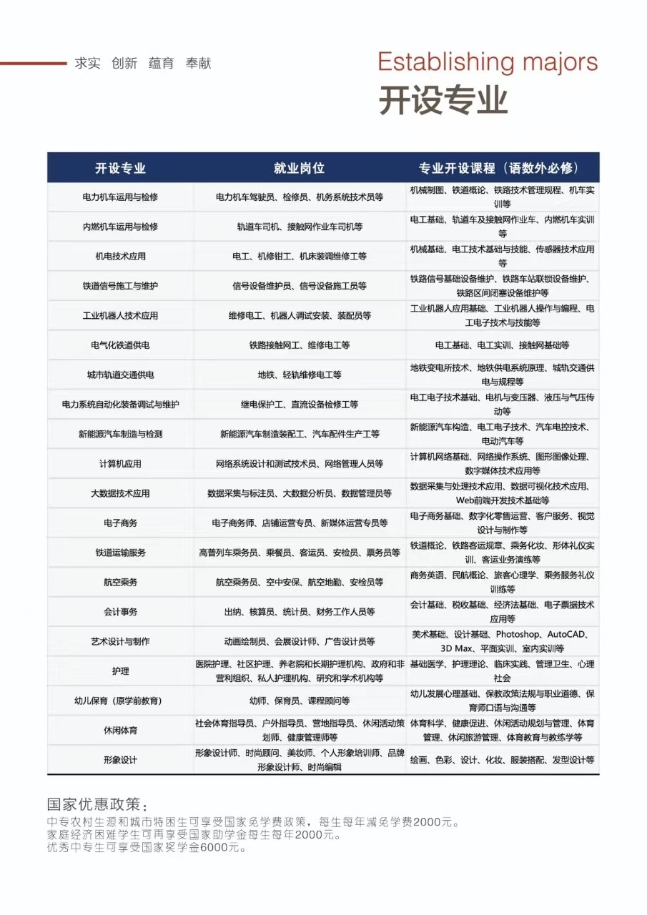 财经等多种热门专业为一体的综合性院校