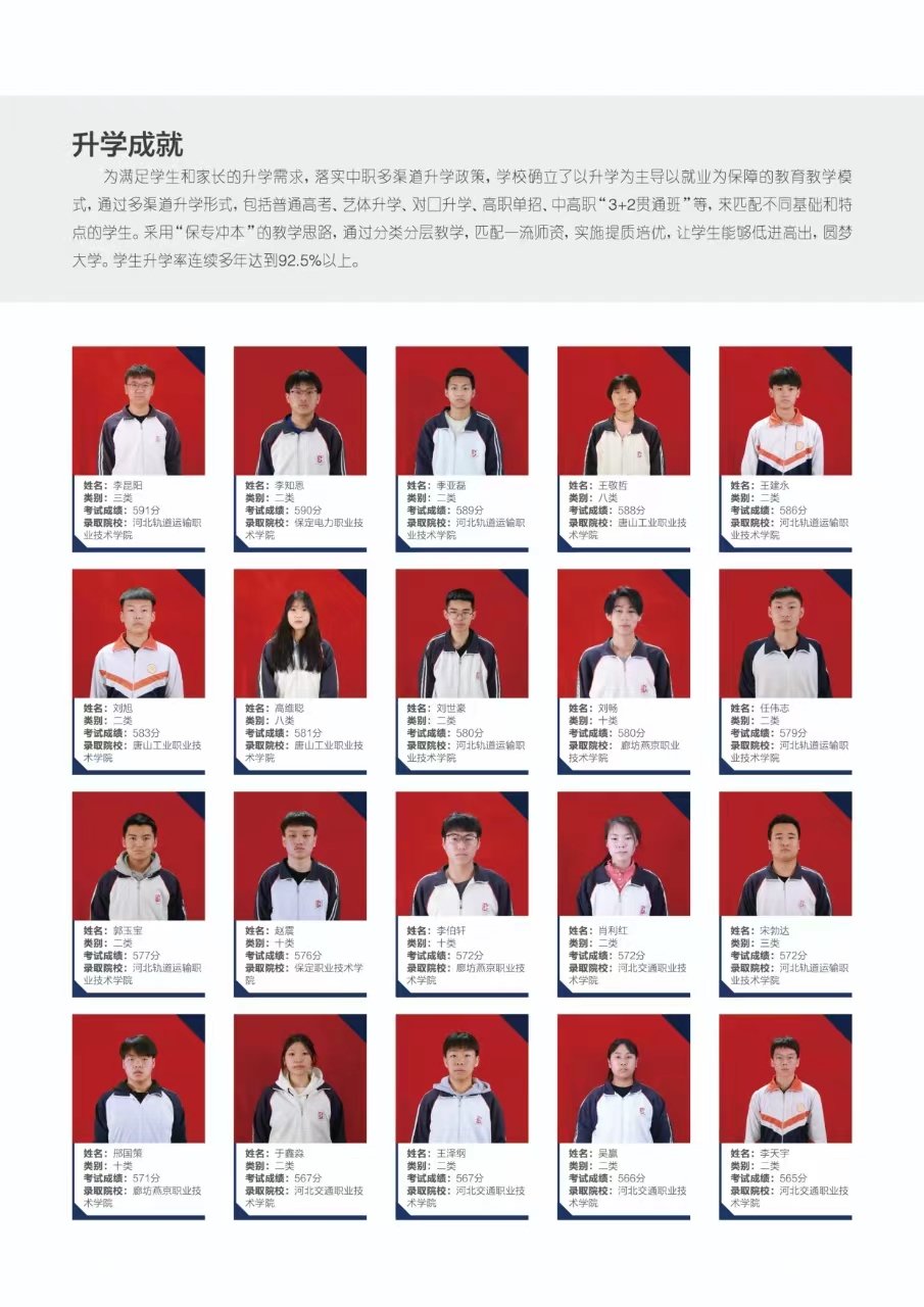 设有中专部
