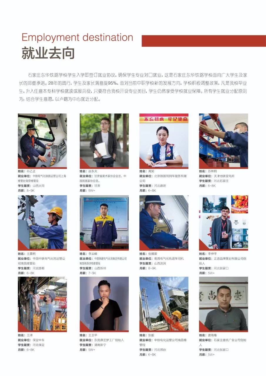 关闭