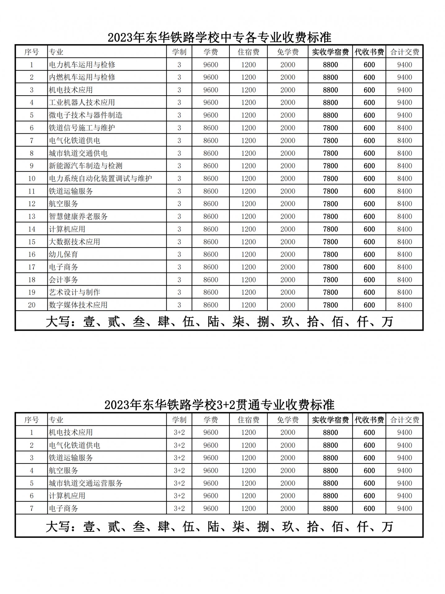 若从搜索引擎进入